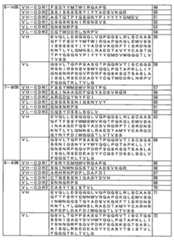 Figure 2023129433000004