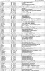 Figure imgf000040_0001