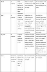 Figure imgf000025_0001