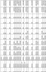 Figure imgf000199_0001