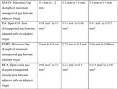 Figure imgf000054_0001