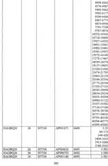 Figure imgf000284_0001