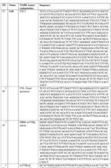 Figure imgf000140_0001