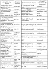 Figure imgf000023_0001