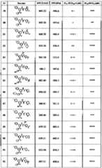 Figure imgf000156_0001