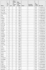 Figure imgf001017_0001