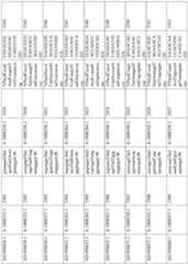 Figure imgf000293_0001