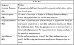 Figure imgf000044_0001