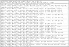 Figure imgf000105_0001