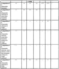 Figure imgf000014_0001