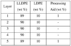 Figure imgf000025_0001