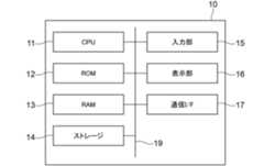 Figure 2022006580000001