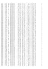 Figure imgf000204_0001