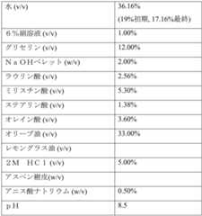 Figure 0007290912000086