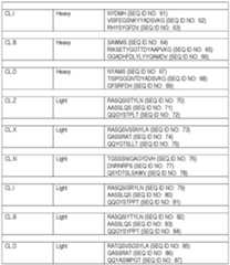 Figure imgf000096_0001