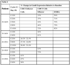 Figure imgf000106_0001