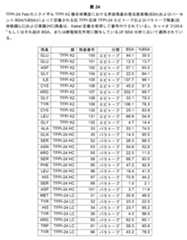 Figure 2024054266000026