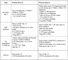 Figure imgf000507_0001