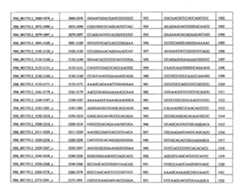 Figure 112108125-A0101-12-0279-130