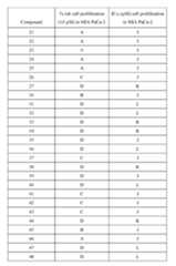 Figure imgf000302_0001