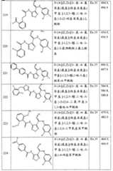 Figure S2006800243261D01161