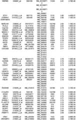 Figure 112018088977530-pat00132