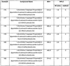 Figure imgf000084_0001