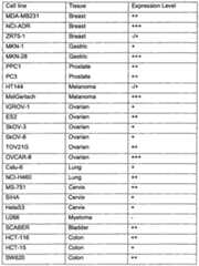 Figure imgf000104_0001