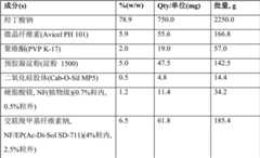 Figure BDA00002661609700111