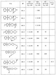 Figure 112018008938449-pat00133