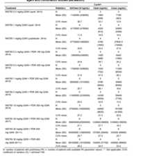 Figure imgf000187_0001