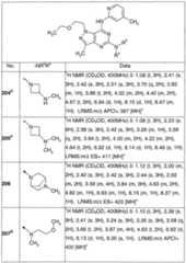 Figure imgf000144_0001