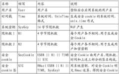 Figure BDA0001785345870000101