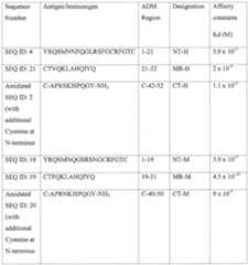 Figure imgf000049_0001