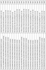 Figure imgf000173_0001