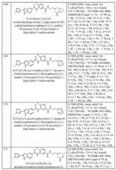 Figure imgf000220_0001