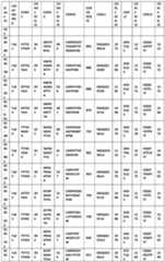 Figure imgf000058_0001