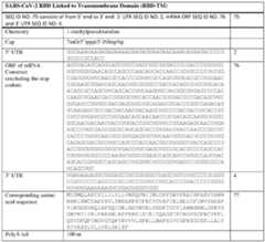 Figure imgf000051_0002