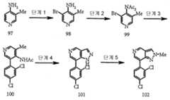 Figure 112006010328341-pct00077
