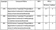 Figure imgf000097_0001