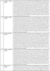 Figure imgf000099_0001