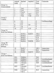 Figure imgf000080_0001