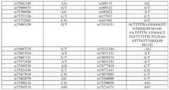 Figure imgf000029_0001