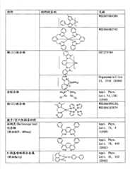 Figure BSA00000816135300551