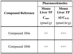 Figure imgf000074_0001