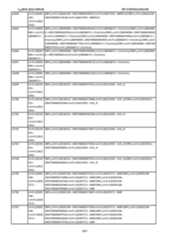 Figure imgf000542_0001