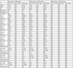 Figure imgf000511_0002