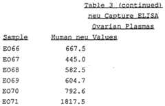 Figure imgf000045_0001