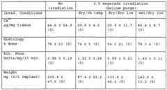 Figure imgf000035_0001