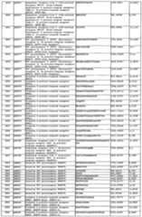 Figure imgf000242_0001